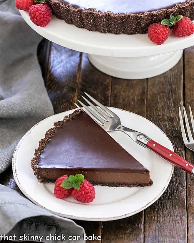 Slice of Chocolate Ganache Tart on a white plate with a raspberry and mint garnish.