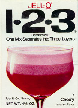 Retro1-2-3 Jello Box.