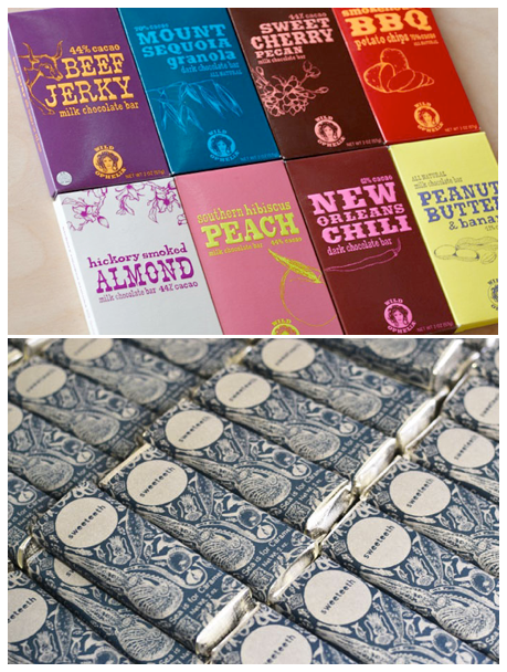 Artisan Chocolates