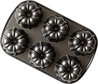 Mini Bundt Pan
